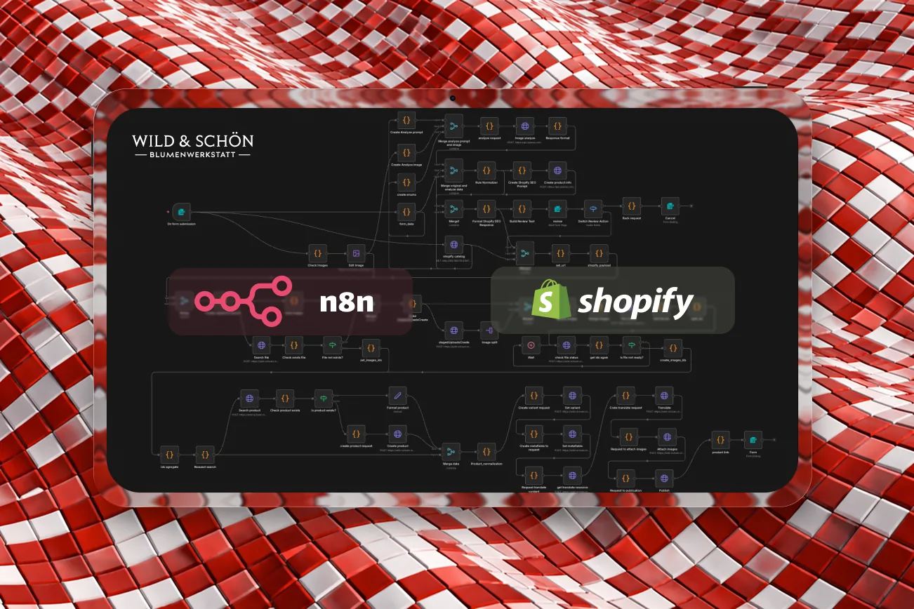 Shopify Product Automation